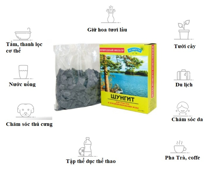 BÊN TRONG CƠ THỂ CỦA CHÚNG TA FULLERENES CHỐNG CÁC GỐC TỰ DO HOẠT ĐỘNG NHƯ MỘT CHẤT CHỐNG OXY HÓA MẠNH MẼ VÀ LÂU DÀI